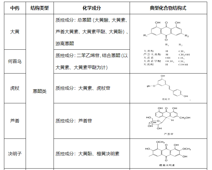 2021(zh)I(y)ˎˎһˎW(xu)c(din)