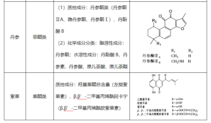 2021(zh)I(y)ˎˎһˎW(xu)c(din)