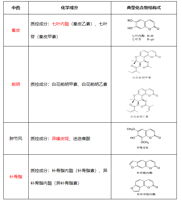 2021(zh)I(y)ˎˎһˎW(xu)c