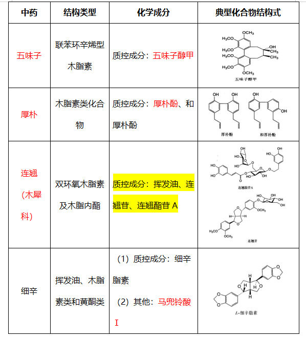 2021(zh)I(y)ˎˎһˎW(xu)c