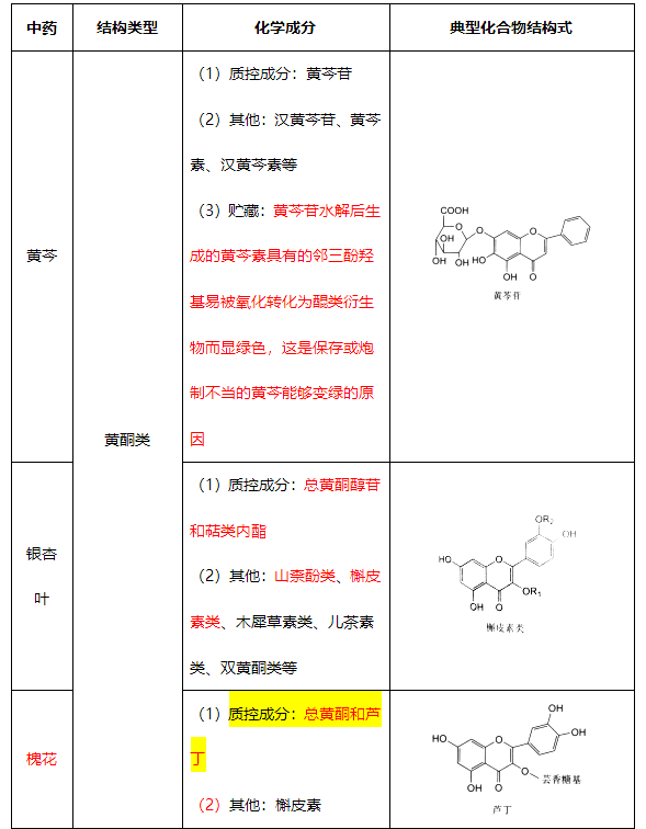 2021(zh)I(y)ˎˎһˎW(xu)c(din)Sͪ