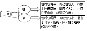 2021t(y)(zh)I(y)t(y)ԇt(y)A(ch)ՓĿc