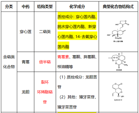 2021(zh)I(y)ˎˎһˎWc͓]l(f)