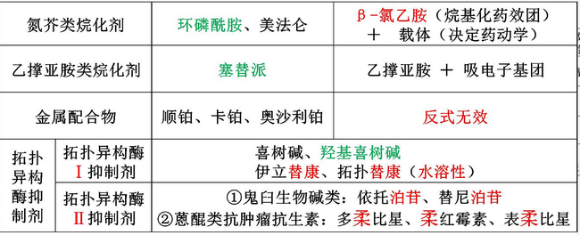 2021(zh)I(y)ˎˎһc(din)[ˎĽY(ji)(gu)c