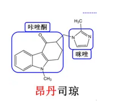 2021(zh)I(y)ˎˎһc(din)[ˎĽY(ji)(gu)c