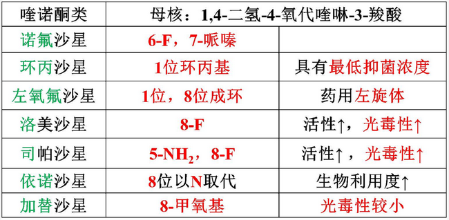 2021(zh)I(y)ˎˎһcϳɿˎĽY(ji)(gu)c