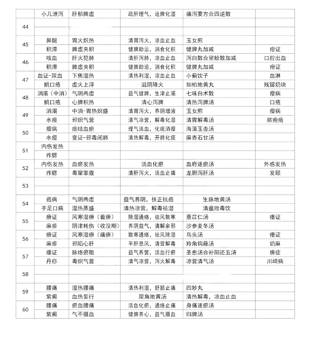 2021t(y)(zh)I(y)t(y)(sh)`}(6.19翼ؑ)