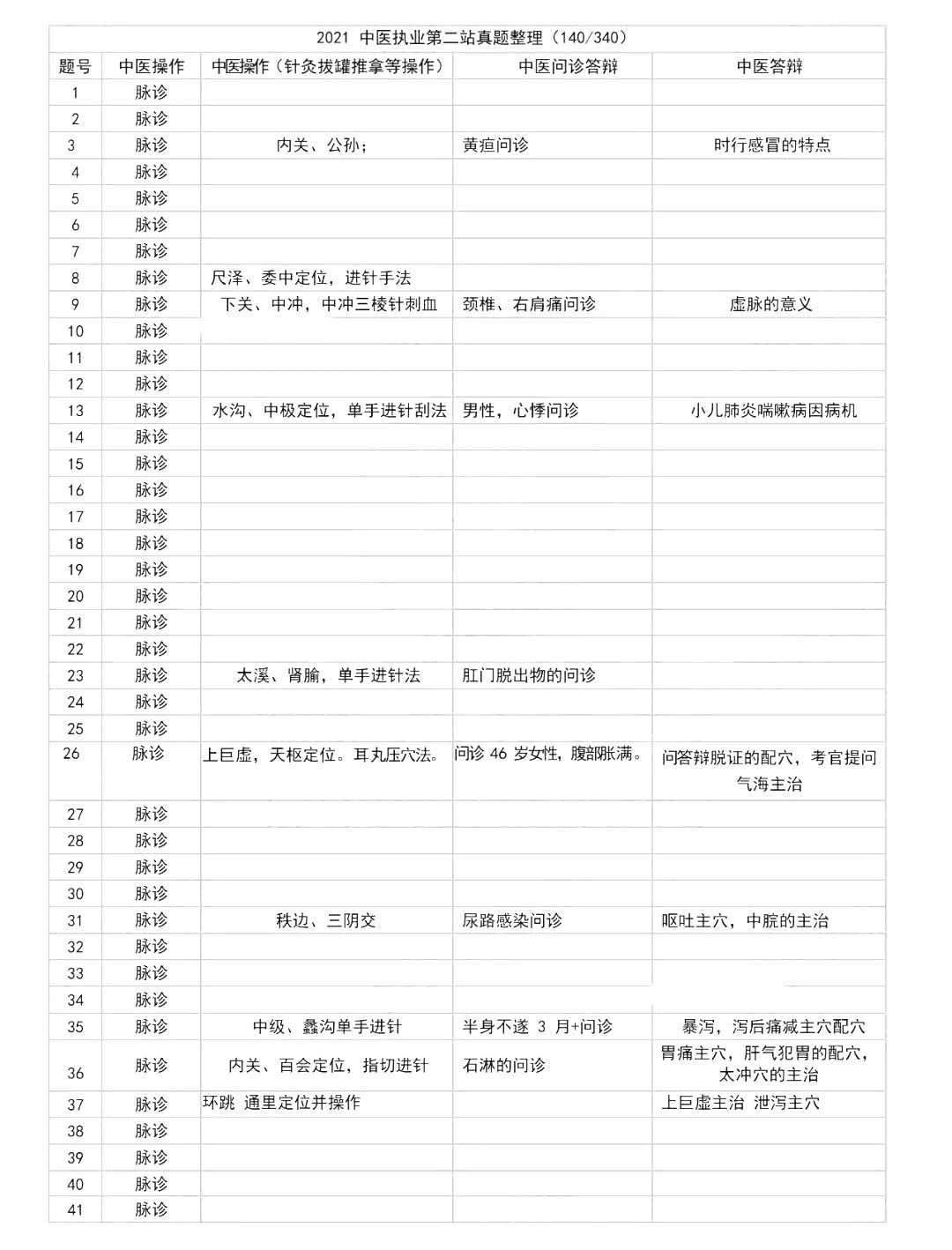 2021t(y)(zh)I(y)t(y)(sh)`}(6.19翼ؑ)