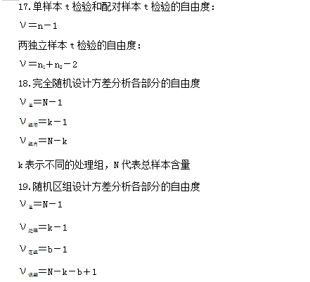 2021깫l(wi)(zh)I(y)t(y)l(wi)y(tng)ӋW(xu)cY(ji)