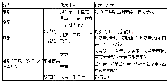 2022ˎԇˎW(xu)c(1)