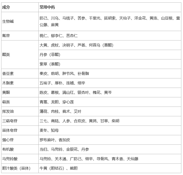 2021(zh)I(y)ˎˎһyc(din)ˎW(xu)ɷ