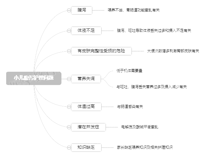 2022o(h)俼֪R(sh)c(din)Сao(h)톖}