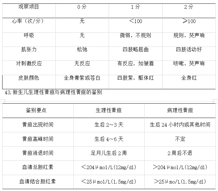 2021깫l(wi)(zh)I(y)t(y)ԇRCϡc(din)ӛ