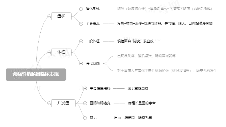 2022o(h)俼֪Rc(din)ԽY(ji)cRF(xin)