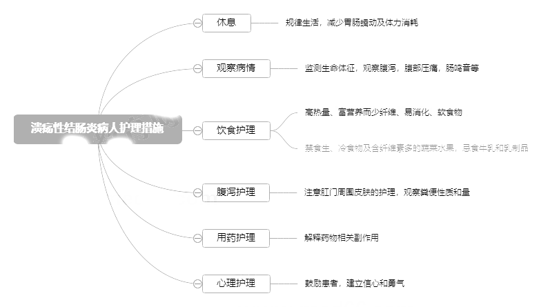 2022o俼֪RcԽY(ji)cײoʩ