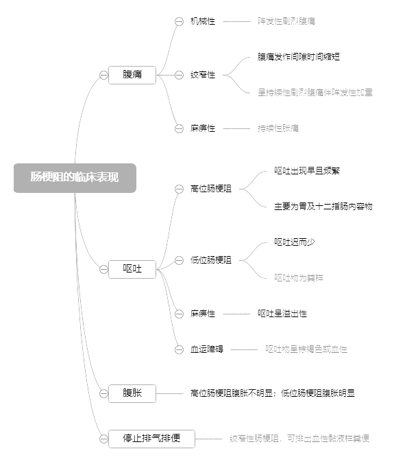 2022o俼֪RccRF(xin)