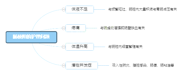 2022o(h)俼֪R(sh)c(din)co(h)톖}