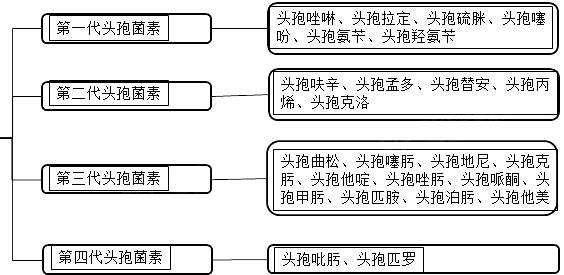 2021(zh)I(y)ˎˎ֪R(sh)c(din)^߾صķc(din)