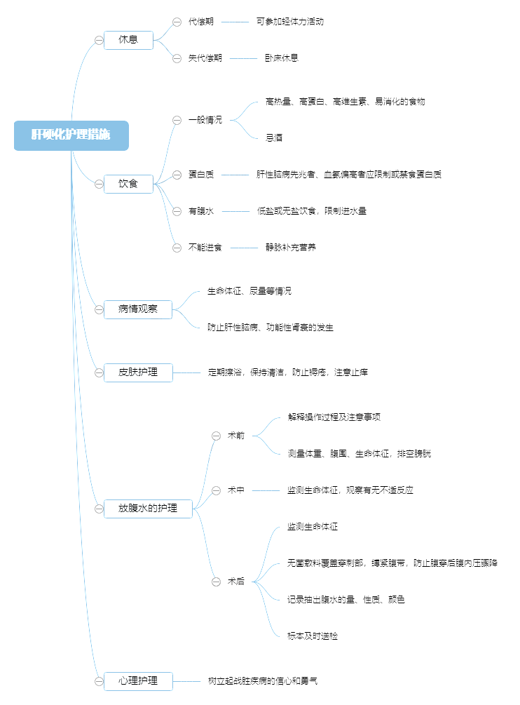 2022o俼֪RcӲoʩ