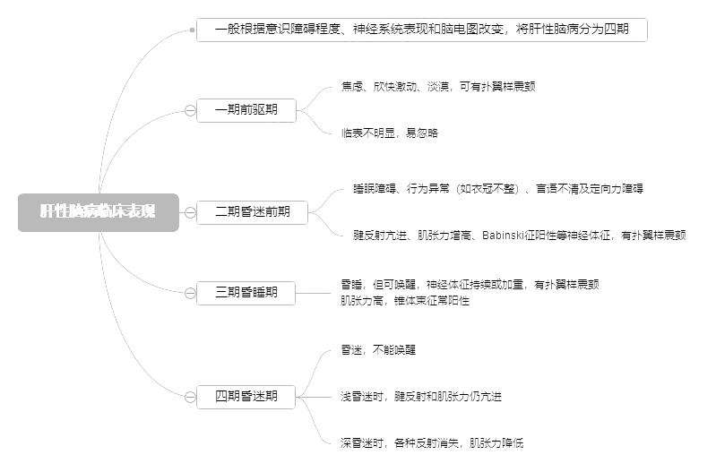 2022o(h)俼֪R(sh)c(din)XRF(xin)