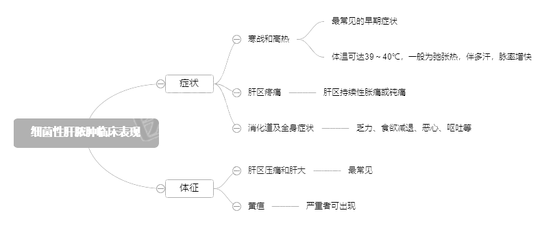 2022o俼֪Rc(x)Ըē[RF(xin)