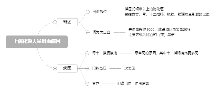 2022o(h)俼֪RcѪ