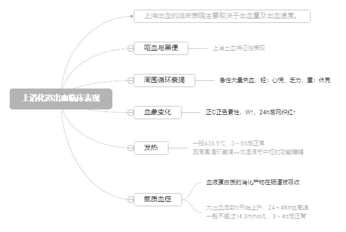 2022o(h)俼֪R(sh)c(din)ѪRF(xin)