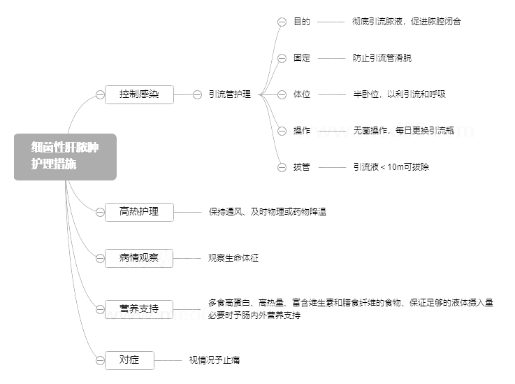 2022o俼֪RcԸē[̎ԭt