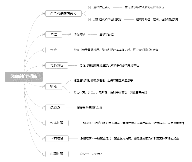 2022o俼֪RcYoʩ