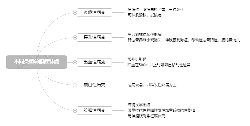 2022o(h)俼֪R(sh)c(din)ͬͼYc(din)