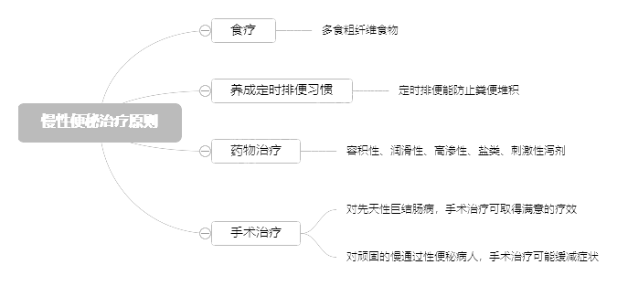 2022o(h)俼֪R(sh)c(din)Աίԭt