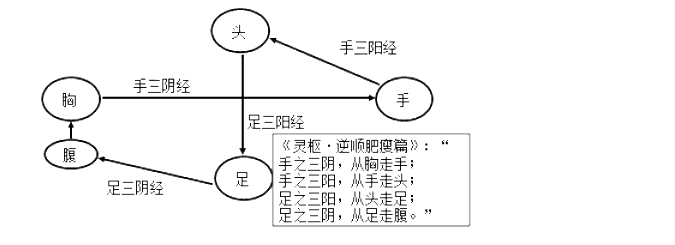 vt(y)(zh)I(y)t(y)CϹPԇt(y)A(ch)Փlc