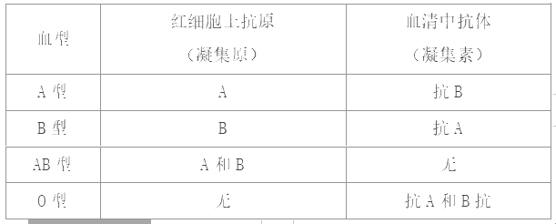 2022l(wi)t(y)CϹPԇW(xu)cСY(ji)