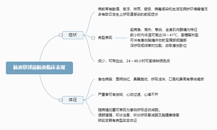 2022o俼֪RcRF(xin)