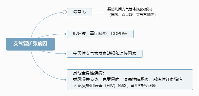 2022o(h)俼֪R(sh)c(din)֧ܔU(ku)