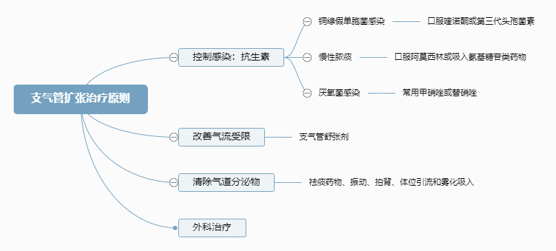 2022o俼֪Rc֧ܔUίԭt