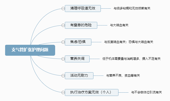 2022o俼֪Rc֧ܔUo톖}