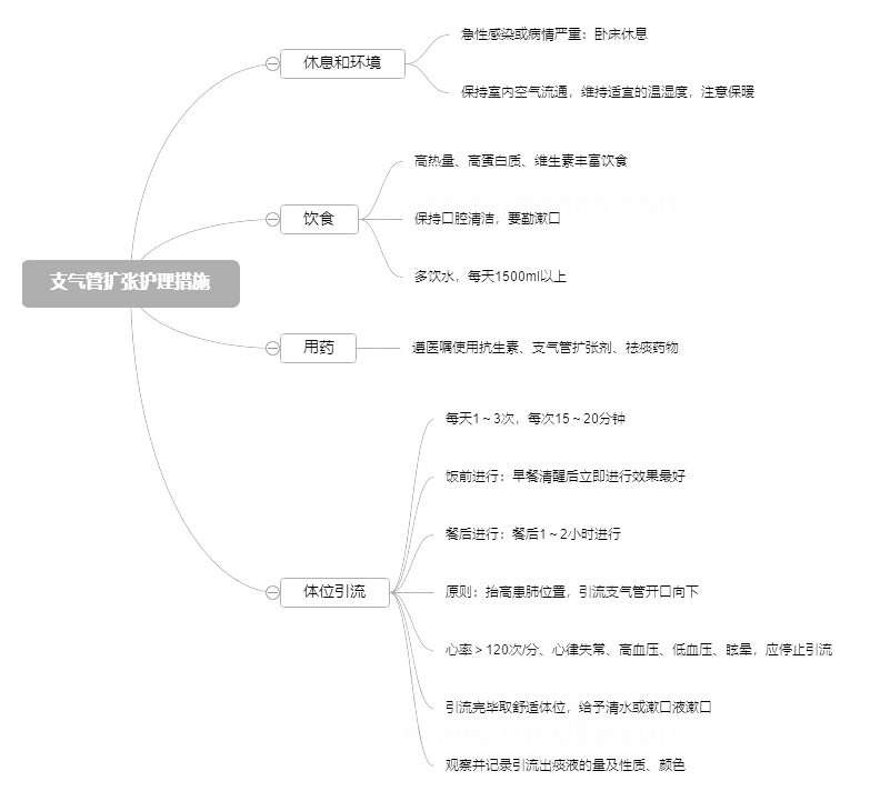 2022o(h)俼֪Rc(din)֧ܔU(ku)o(h)ʩ