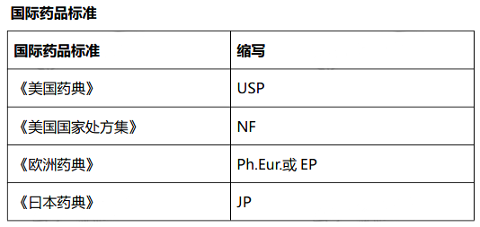 2022(zh)I(y)ˎԇˎһ֪Rc(10)