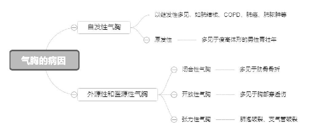 2022o俼֪RcصĲ