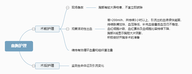 2022o俼֪RcѪo