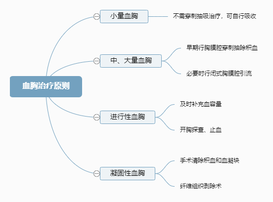 2022o(h)俼֪Rc(din)Ѫίԭt