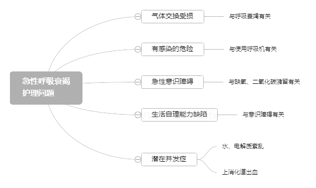 2022o俼֪RcԺ˥o톖}