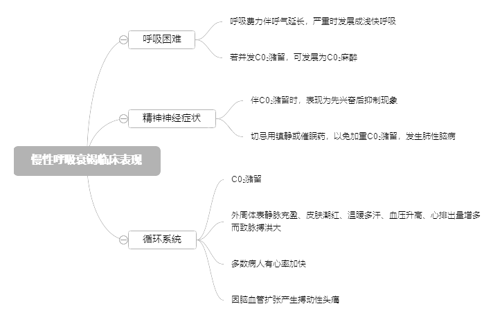 2022o(h)俼֪R(sh)c(din)Ժ˥RF(xin)