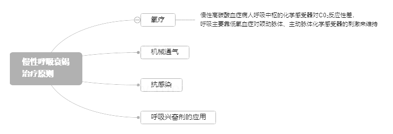 2022o(h)俼֪R(sh)c(din)Ժ˥ίԭt