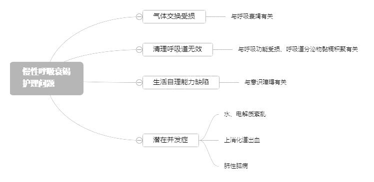 2022o(h)俼֪R(sh)c(din)ԺȾCF(xin)