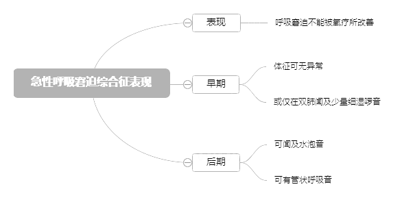 2022o(h)俼֪RcԺȾCF(xin)