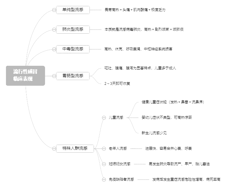 2022o俼֪RcԸðRF(xin)