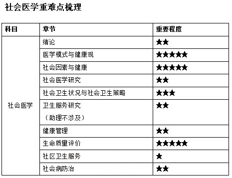 2022l(wi)(zh)I(y)t(y)t(y)Wc俼ָ