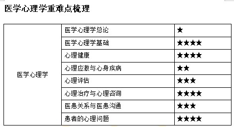 2022l(wi)(zh)I(y)/t(y)t(y)W(xu)W(xu)ԇc(din)